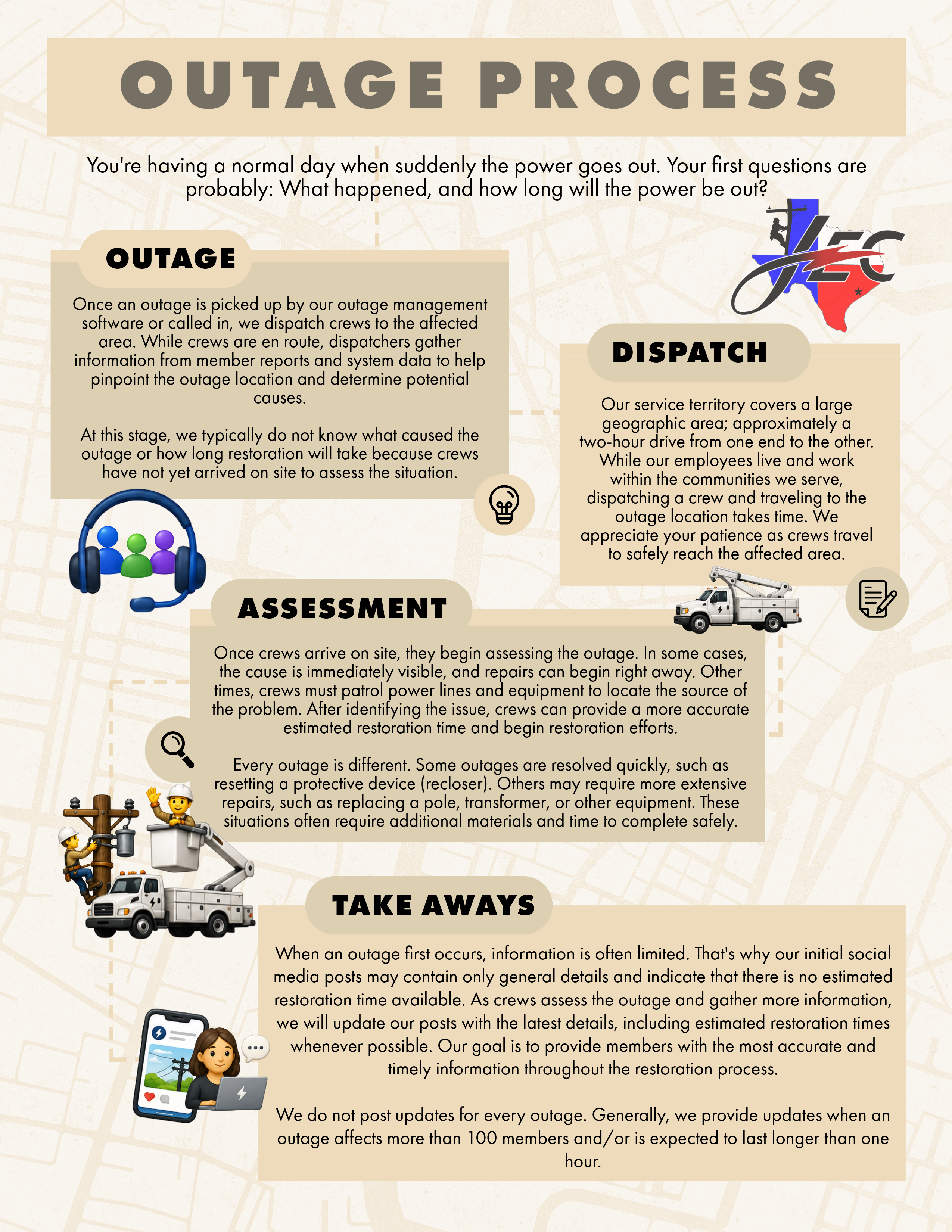 Outage Process